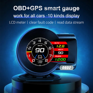 Écran OBD2 multifonction – Toutes les infos de votre voiture en temps réel